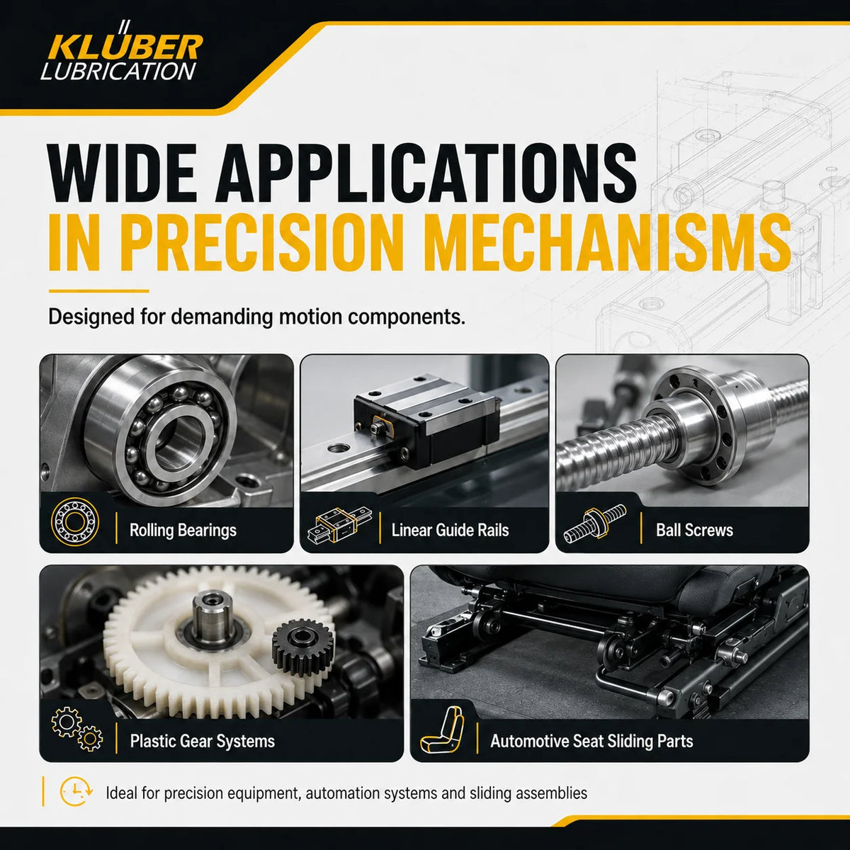 Grasso Sintetico Originale Kluber ISOFLEX TOPAS NCA 52 NLGI 2 per Cuscinetti a Bassa Temperatura, Guide Lineari e Viti a Ricircolo di Sfere