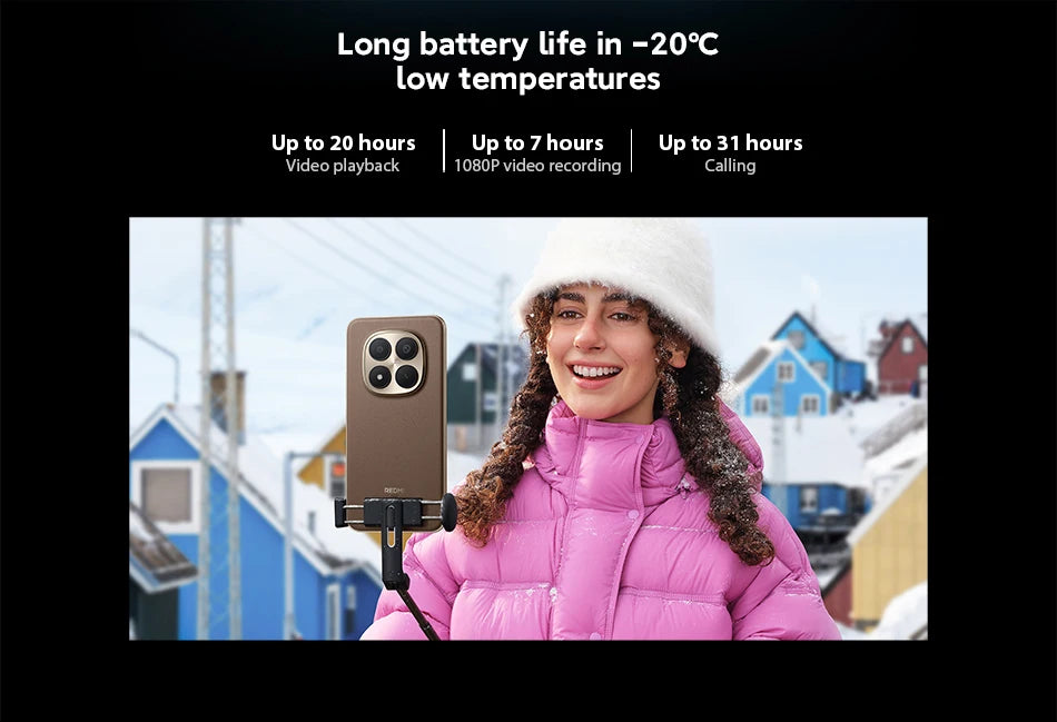 Xiaomi Redmi Note 15 Pro+ 5G Versione Globale, Snapdragon 7s Gen 4, NFC, Batteria da 6500mAh, Display AMOLED CrystalRes da 6.83", Smartphone