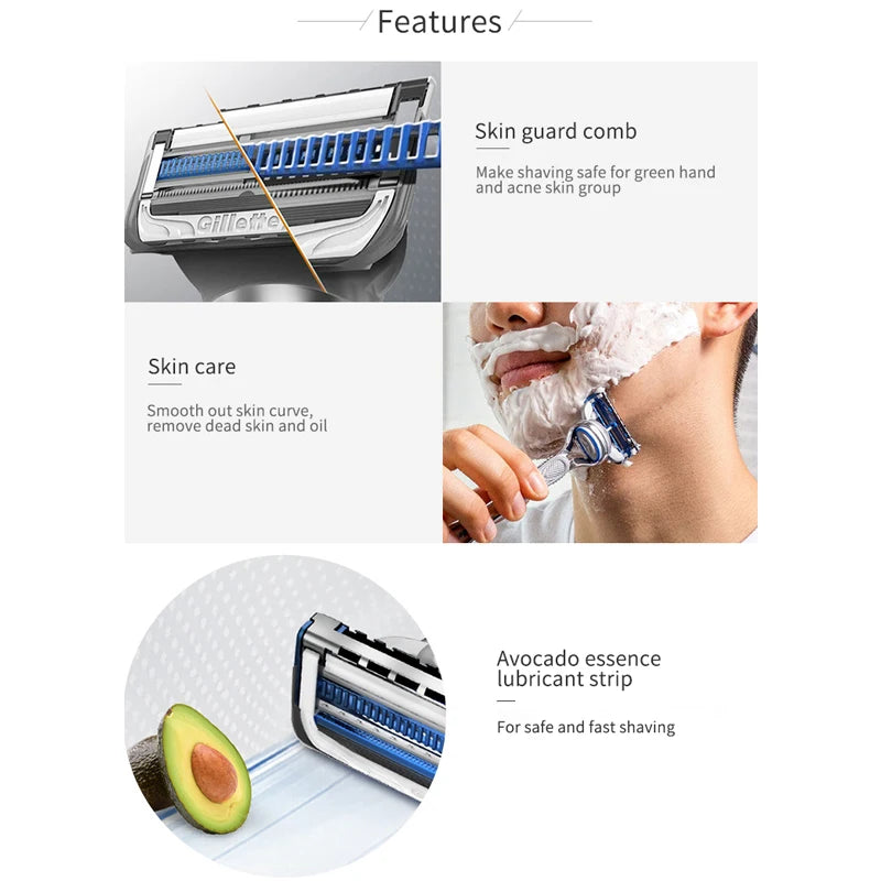 Rasoio manuale Gillette SkinGuard con 2 lame sottili Nano, pettine Skin Guard e strisce lubrificanti per pelli sensibili e acneiche, ideale per principianti.