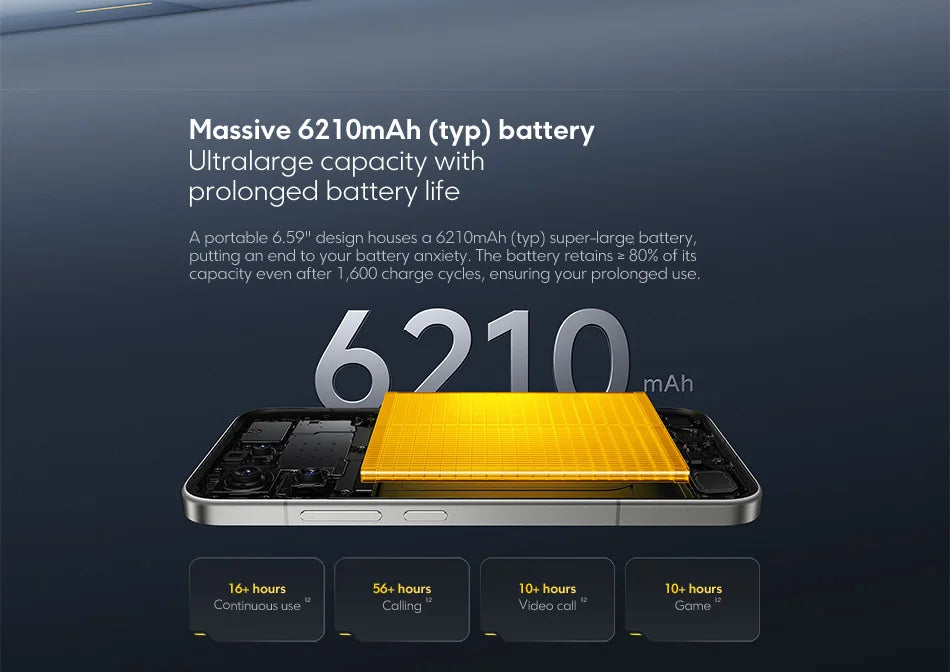 POCO F8 Pro 5G Versione Globale Smartphone Snapdragon ® 8 Elite Display AMOLED HyperRGB da 6,59 pollici 120Hz 6210mAh NFC