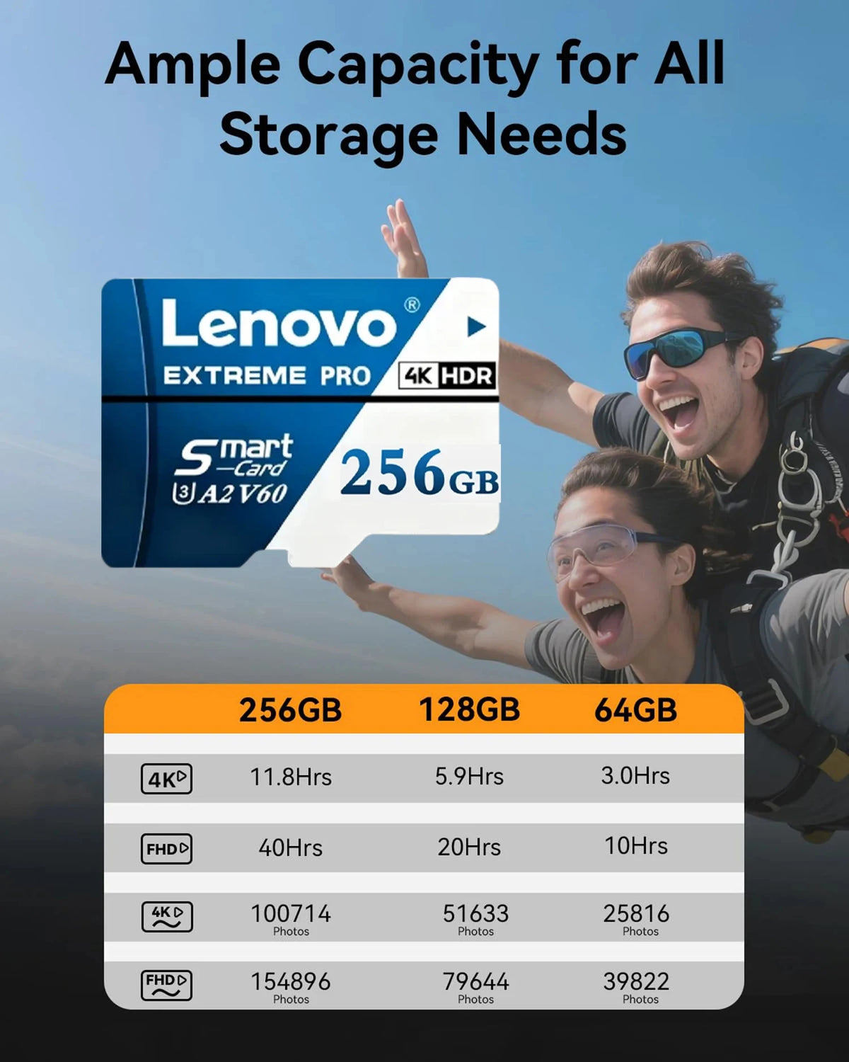 Scheda di memoria Micro SD TF Lenovo da 512 GB o 1 TB, classe A2, ad alta capacità, per registrazioni 4K, compatibile con DJI Mavic Mini, GoPro e Insta360.