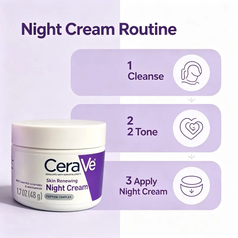 Crema Notte Rinnovante per la Pelle CeraVe 48g, Crema Idratante Riparatrice della Barriera per Uso Quotidiano