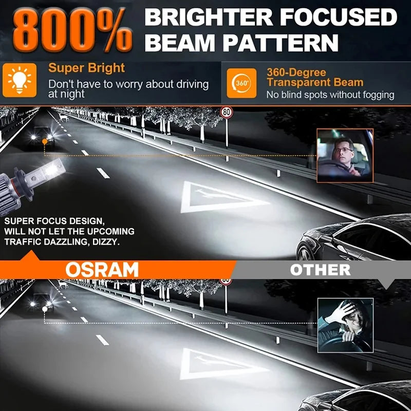 OSRAM H4 H7 H11 LED XLZ-40W Faro per auto H8 H16 HB3 HB4 9005 9006 9012 LEDriving Super Bright 6000K LED bianco Auto Upgarde Lampade