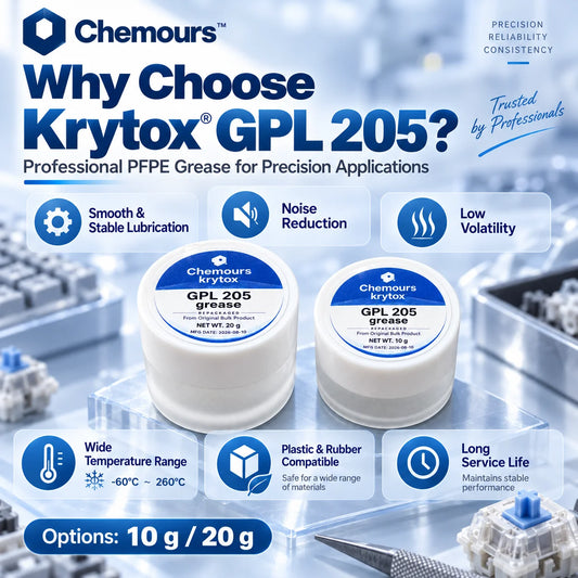 Olio Krytox GPL105 e Grasso GPL205, Lubrificante PFPE per Switch di Tastiere Meccaniche e Stabilizzatori, 10g 20g