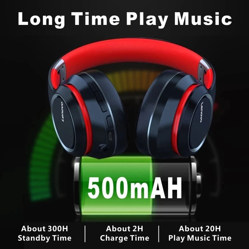 Lenovo HD200 Auricolari Bluetooth Over-ear Cuffie wireless pieghevoli per computer Cancellazione del rumore Cuffie da gioco stereo HIFI