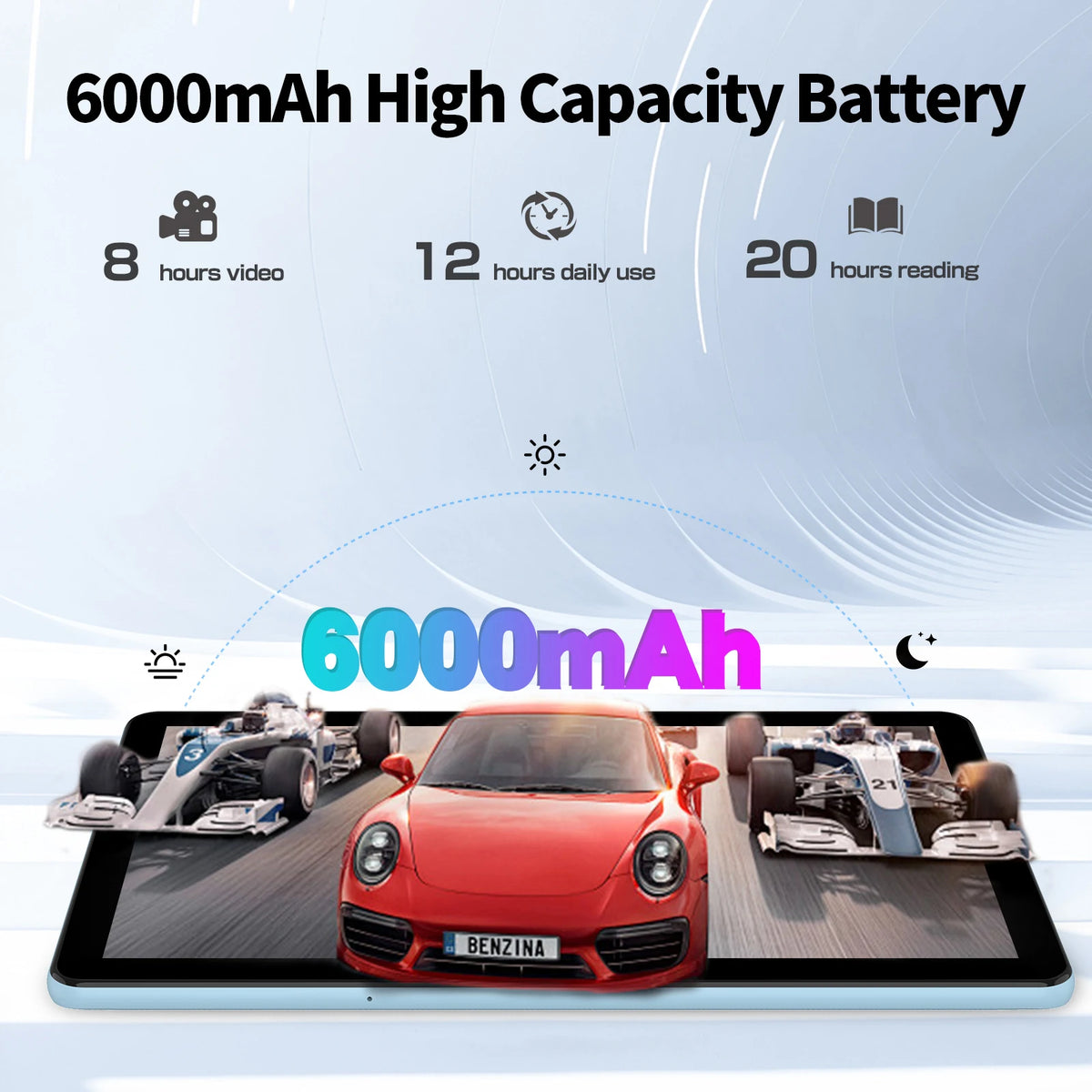 Tablet Android da 10.1" con Processore Octa-core, 16GB (4+12GB Virtuali) di RAM, 64GB di ROM, Schermo Touch HD IPS, Wi-Fi 6, BT 5.0, Doppia Fotocamera