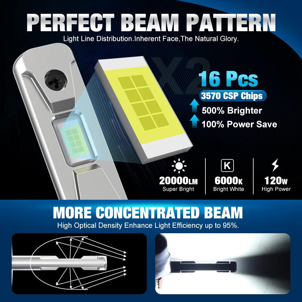 Fari a LED XSTORM H1 Canbus 120W 20000LM Lampadine a LED H1 per fendinebbia 6000K Fari per auto Lampada a diodi per fendinebbia 12V Lampade bianche