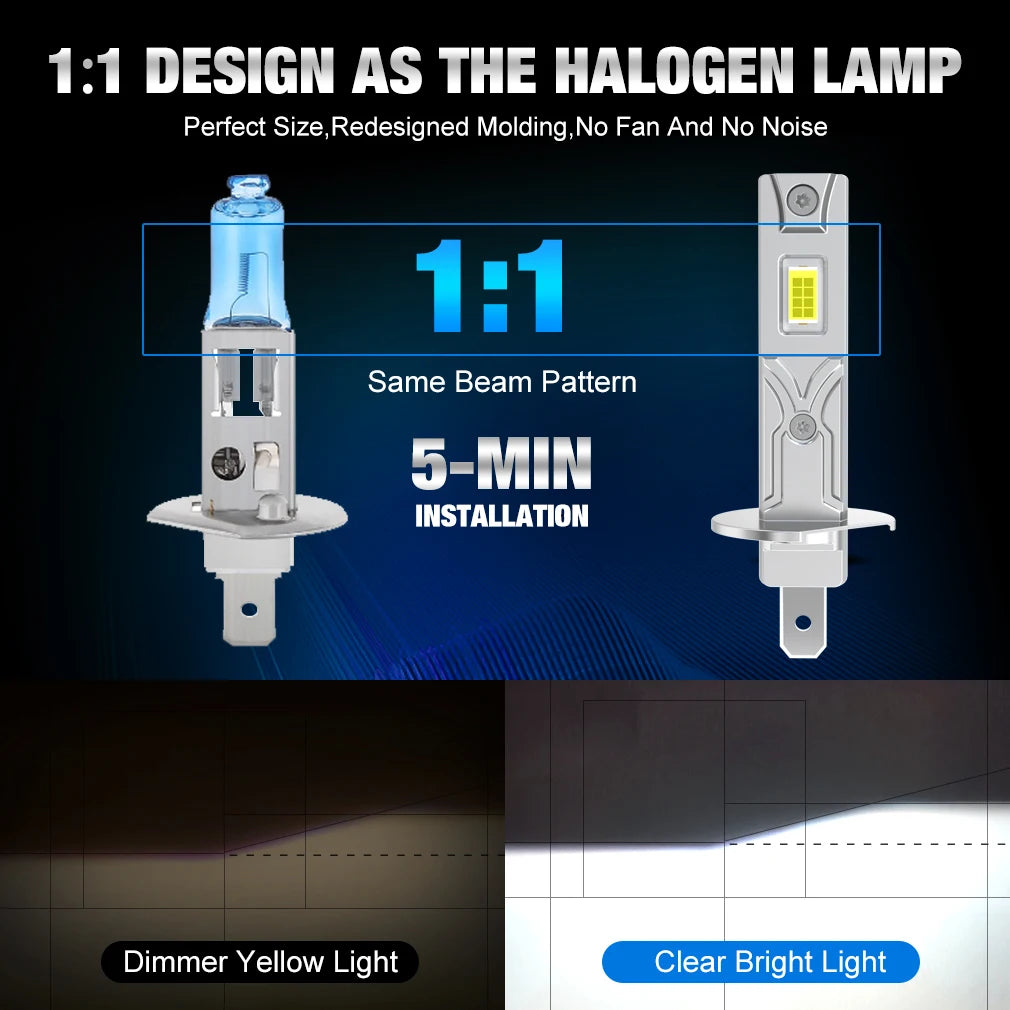 XSTORM H1 Lampadina per fari a LED 60000LM 150W Lampada fendinebbia automatica ad alta potenza 6500K 12V Luci a LED per lampade frontali per auto Lampada da guida
