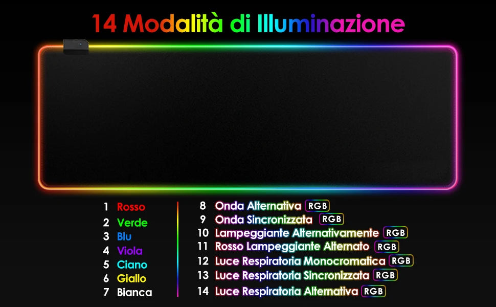 Tappetino per mouse da gaming RGB, formato XXL, extra large, 800 x 300 mm x 4 mm, ideale per giocatori di PC, antiscivolo, impermeabile, per computer e laptop - 14 modalità di illuminazione.