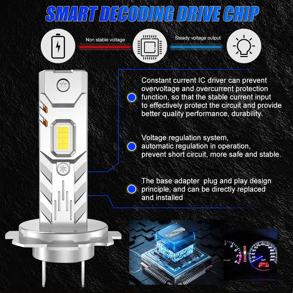 Fari LED H7 H4 da 8500W, CANBUS H8 H11 H1 9005 HB3 9006 HB4, Luci Mini Lampada 1:1, Fari Fendinebbia Wireless Plug&Play 6500K, 2 Pezzi