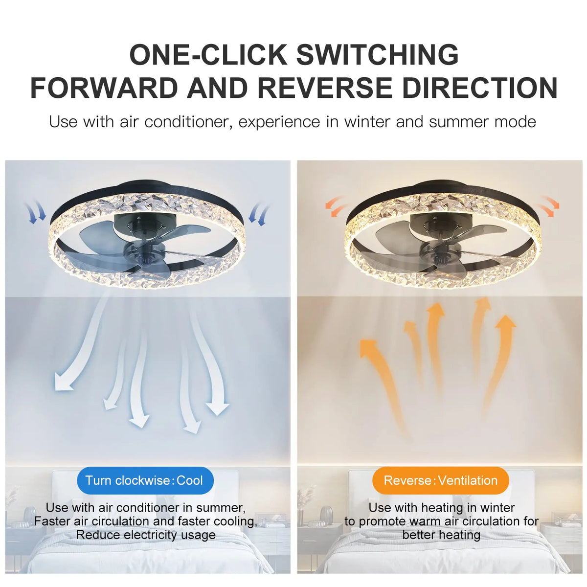Ventilatore da Soffitto Intelligente con Lampada, Controllo Remoto e App, 6 Livelli di Vento, Dimmerabile, Nero Bianco 50CM, Ventilatore per Raffreddamento Domestico