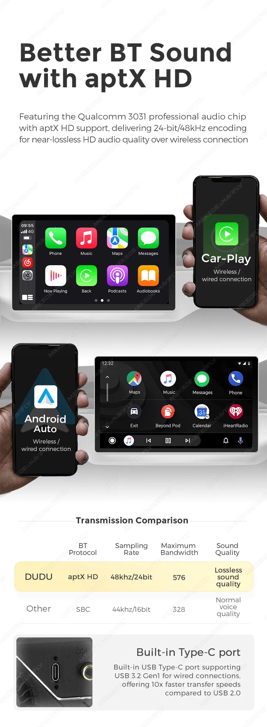 DUDUAUTO 512GB Wireless CarPlay Android Auto Per Peugeot 408 Per Peugeot 308 308SW Autoradio Lettore Multimediale DSP WIFI GPS AMP