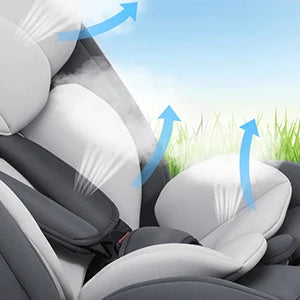 Seggiolino Auto per Bambini AP01 ECE ISOFIX KL005 con Rotazione a 360 Gradi ° Cintura Girevole a 5 Punti 9-36kg 0-12 Anni