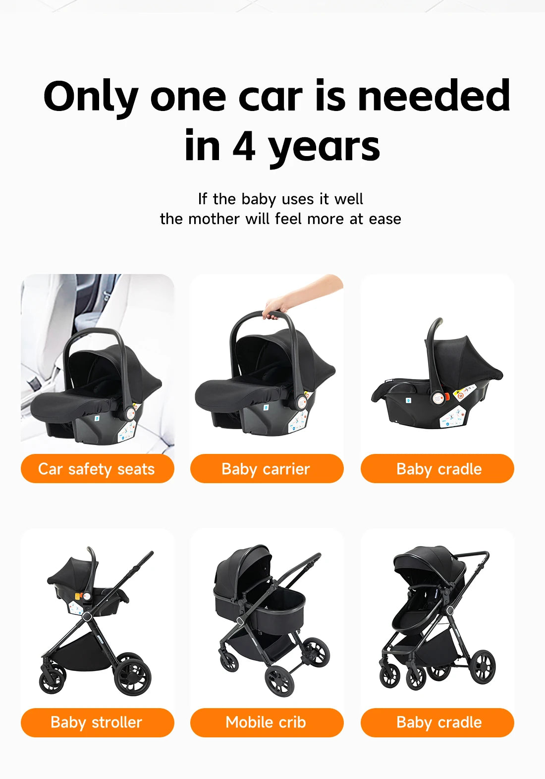 Passeggino per Neonati 3-in-1 di Lusso, Carrozzina da Viaggio Portatile con Telaio in Alluminio, Passeggino Pieghevole con Vista Panoramica