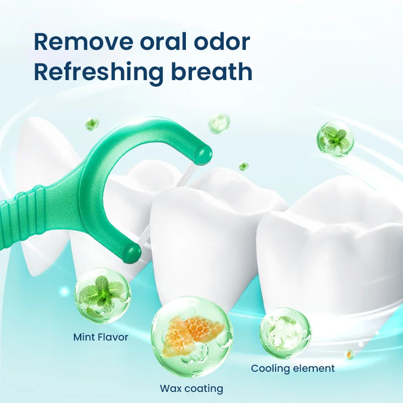 Filo Interdentale a Forma di C Oral-B al Gusto di Menta, Bastoncini Piatti Cerati, Pulitori Interdentali Sottili e Resistenti