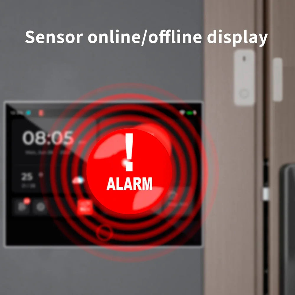 Sistema di Allarme Domestico KERUI con Schermo Touch da 7 Pollici, WiFi+4G, Compatibile con Tuya Smart, Protezione di Sicurezza FSK/ASK, Sensore PIR 433MHZ