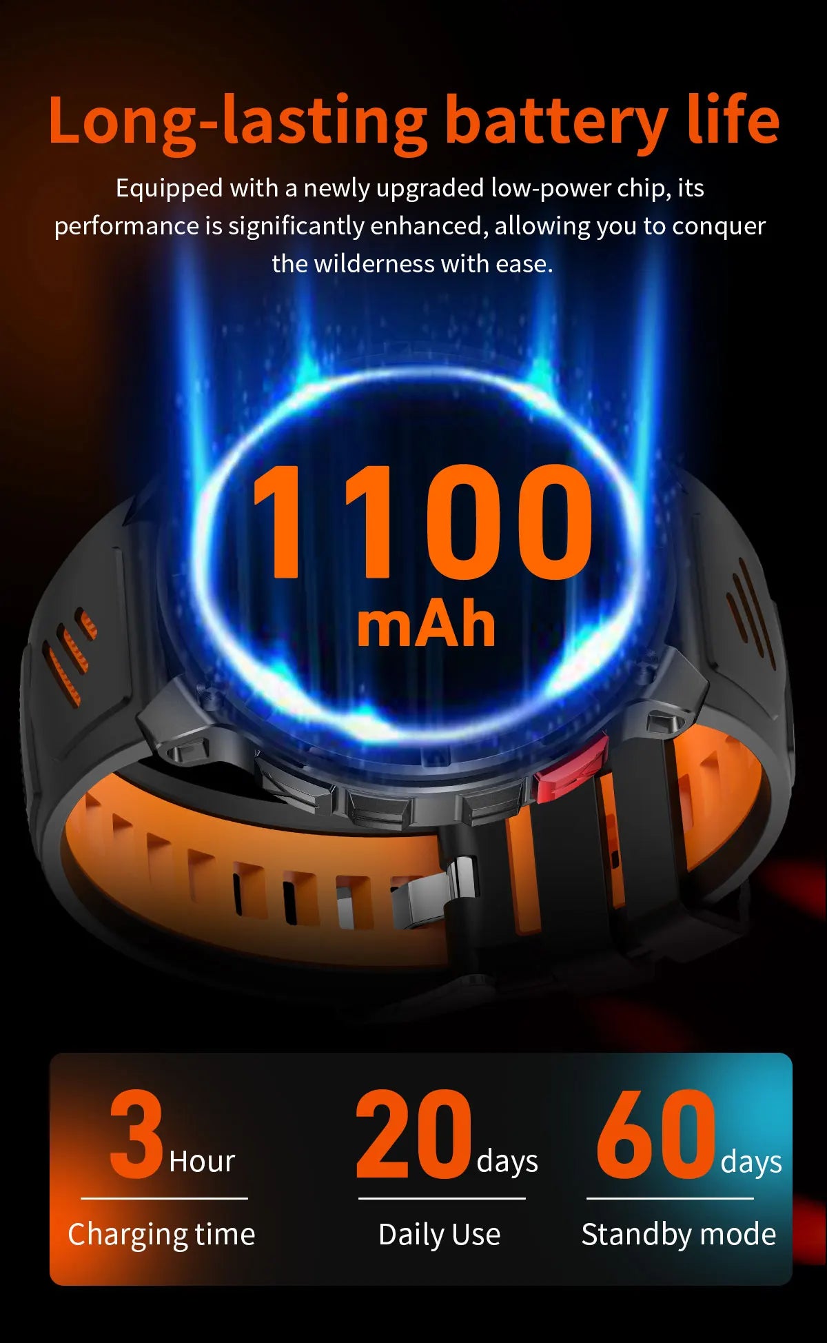 Nuovo Smartwatch T-REX3 Ultra con Batteria da 1100mAh, Impermeabile 10ATM, GPS, Bussola, Torcia, Display AMOLED HD da 1.7'', Chiamate, Orologio Sportivo Intelligente per Uomo