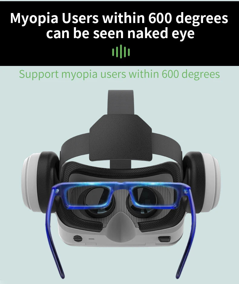 Occhiali per realtà virtuale VR Dispositivi per cuffie 3D Viar Occhiali per casco Lenti Smart per smartphone Telefono Cuffia mobile Realidade