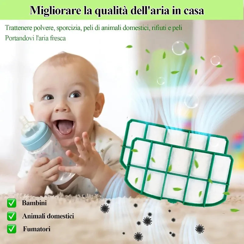10 Sacchetti per la Polvere con 2 Filtri Motore e 2 Profumatori per Aspirapolvere Vorwerk VK200 VK220 VK220S FP200 FP220 - Accessori di Ricambio
