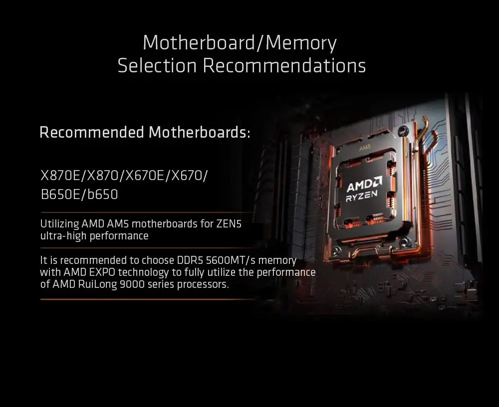 Processore Desktop AMD Ryzen 7 9700X, 8 Core, 40MB Cache, Socket AM5, 65W (Dissipatore Non Incluso)