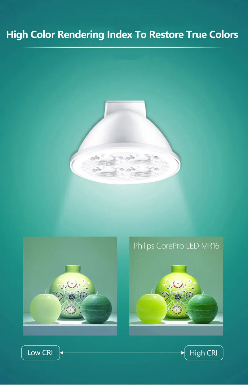 Philips 4 pezzi CorePro LED MR16 3W(=35W) 5W(=50W) Lampadina riflettente 12V GU5.3 24D Spot Light 2700K 6500K Bianco Hotel Negozi Lampade