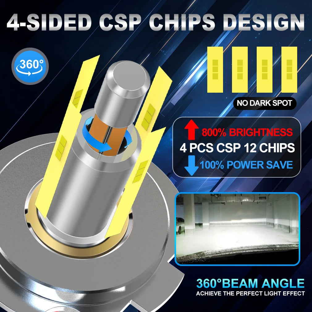 XSTORM H7 Lampadine LED per Fari H1 H11 9005 Luci LED 200W 60000LM 6000K Fari Auto Canbus Senza Errori Abbaglianti/Anabbaglianti Lampada Auto