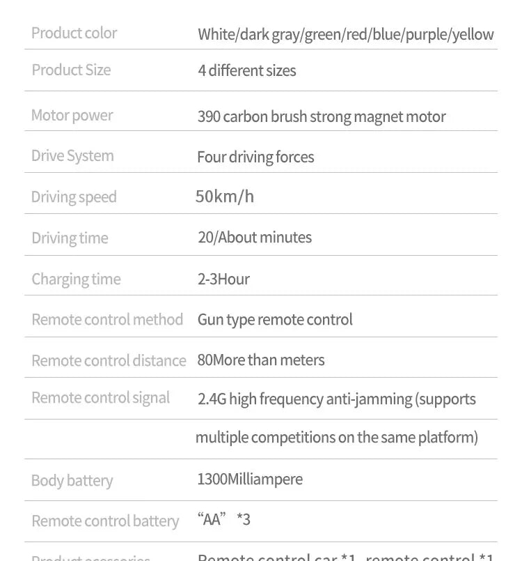 ZWN 1:16 70KM/H o 50KM/H Auto RC 4WD con LED, Auto Telecomandate ad Alta Velocità, Monster Truck da Drift per Bambini Vs Wltoys 144001 Giocattoli