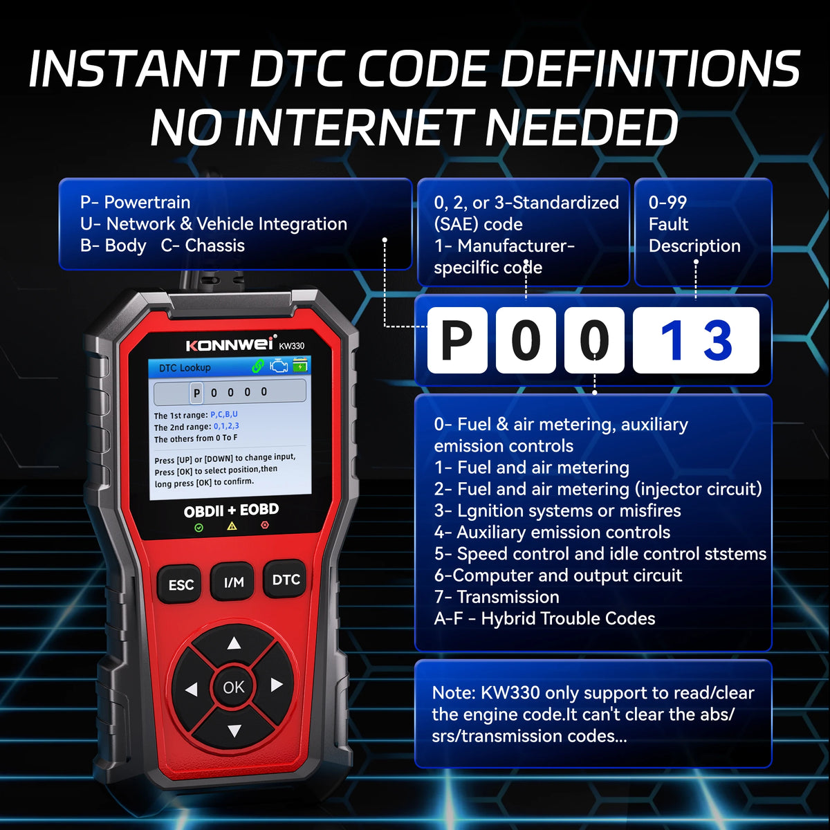 2026 KONNWEI KW330 Auto OBD2 Scanner di guasti Test della batteria del motore Codice di guasto Trasparente Dati in tempo reale Strumento di ispezione OBD professionale