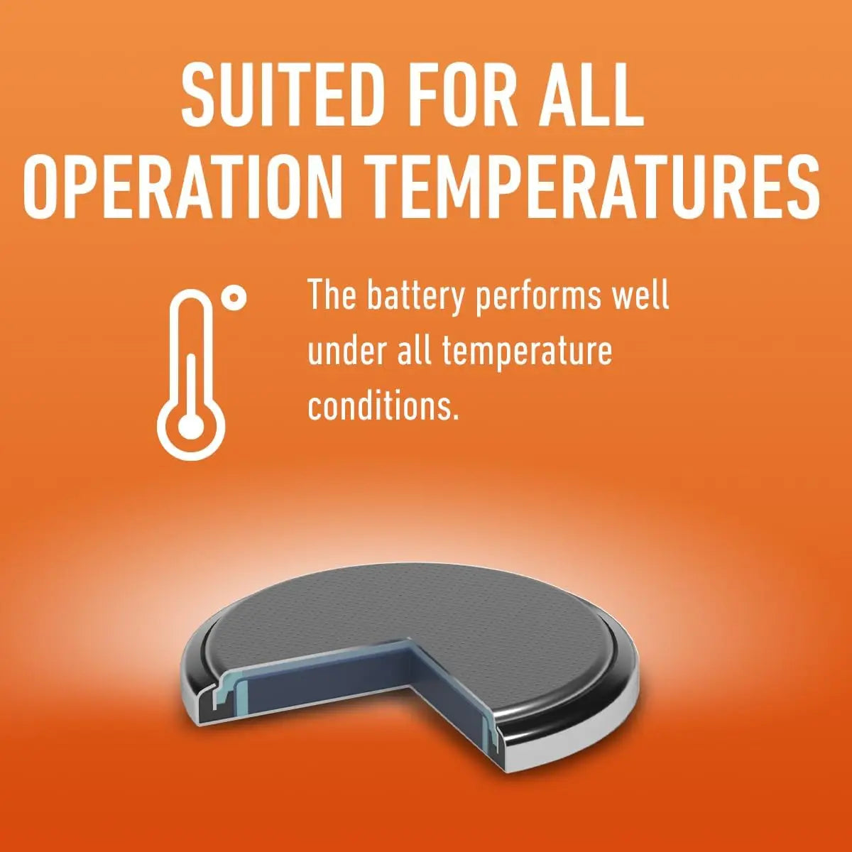 5-50 pz. Batterie a bottone al litio 3V CR2025 DL2025 2025, batterie piatte per chiavi auto/portachiavi Audi, Mercedes, Nissan, bilance, giocattoli, ecc.