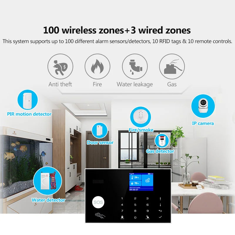 Sistema di Allarme KERUI WIFI GSM con Supporto per 3 Zone Cablate, Allarme Domestico Antifurto Compatibile con Tuya Smart, Sensore PIR 433MHz per Protezione di Sicurezza