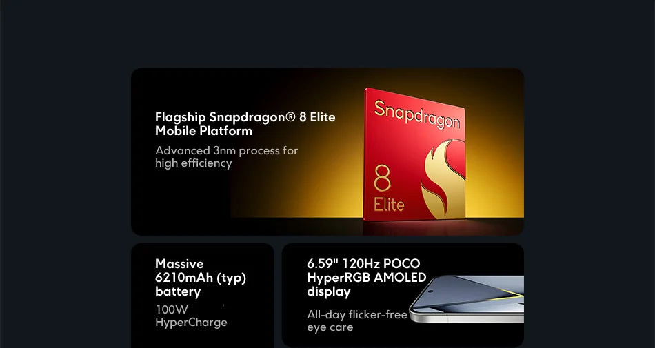 POCO F8 Pro 5G Versione Globale Smartphone Snapdragon ® 8 Elite Display AMOLED HyperRGB da 6,59 pollici 120Hz 6210mAh NFC