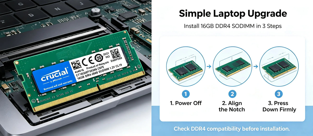 Cruciale 1PCS/2PCS RAM DDR4 per Laptop 16GB 2400 2666 3200MHz 8 Chip PCB Verde SODIMM Memoria per Notebook