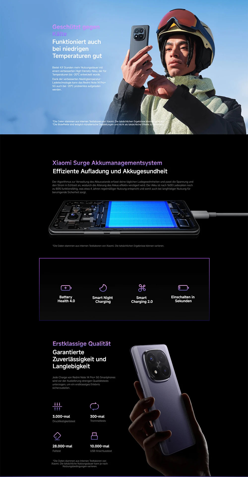 Xiaomi Redmi Note 14 Pro Plus 5G Versione Globale Smartphone NFC Snapdragon ® Schermo 7s Gen 3 AMOLED da 1,5K pollici 120Hz fotocamera 200 MP batteria