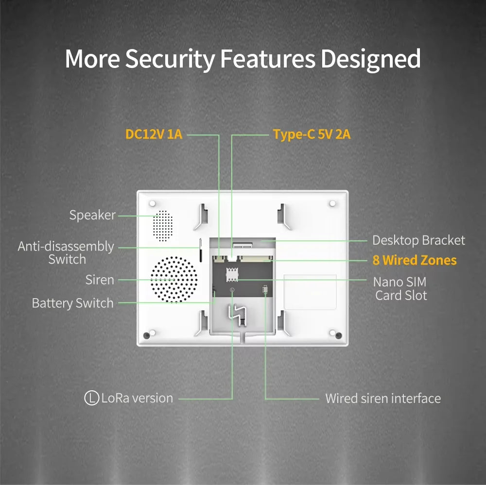 Kit di Allarme Antifurto Staniot 7 Pollici LoRa WiFi 4G Tuya Smart Home, Sistema di Sicurezza Domestica 5000mAh Compatibile con Alexa