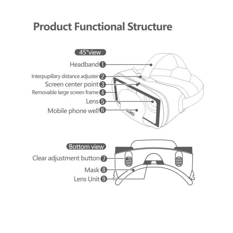 VRG Pro Realtà Virtuale Occhiali VR Dispositivi per cuffie Viar 3D Occhiali per casco Lenti Smart per Smartphone Cellulare Set di giochi per dispositivi mobili