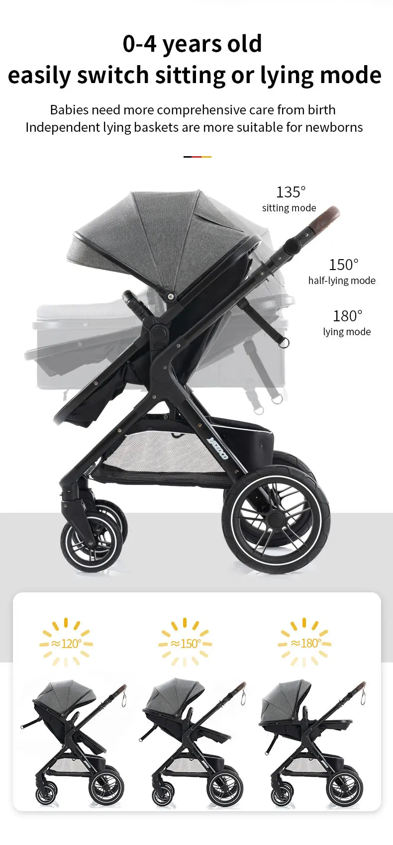 Nuovo passeggino di lusso 3 in 1 carrozzina da viaggio portatile pieghevole carrozzina alta paesaggio telaio in alluminio passeggino neonato