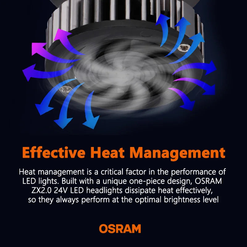 OSRAM 24V LED ZX2.0 Faro per camion H1 H4 H7 110W 8000LM Super Power Light 6000K Bianco freddo Aggiornamento Sostituisci il luminoso fascio alto e basso