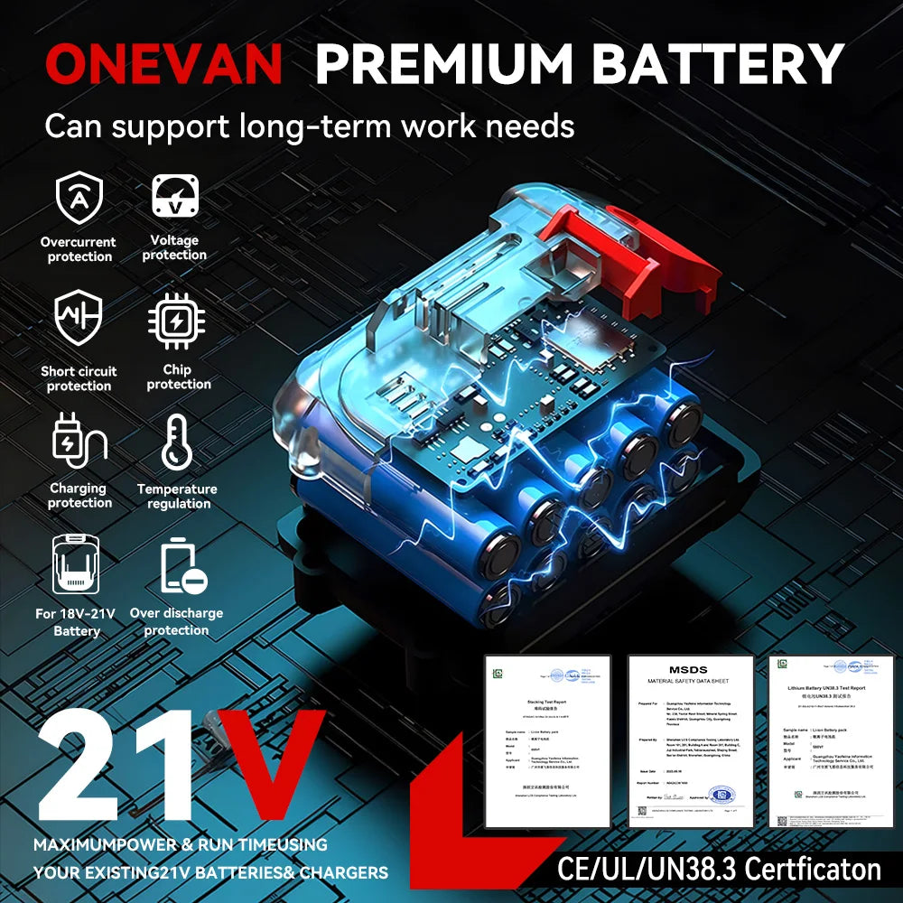ONEVAN Lucidatrice per auto elettrica 8 marce 7800 giri/min Cordless Auto Car Lucidatura Ceretta Utensile elettrico rotante per Makita 18V Batteria Spille
