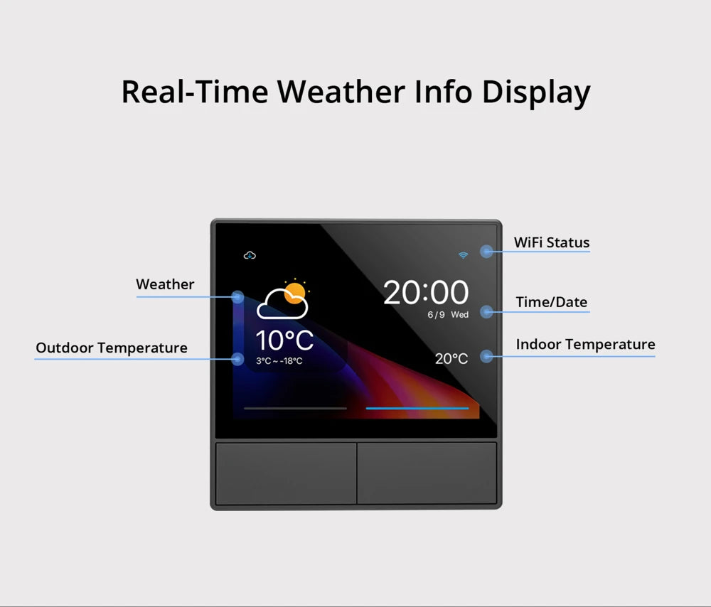 SONOFF NSPanel Sonoff Interruttore A Parete Pannello di Controllo Casa Intelligente Sonoff Ns Pannello 86P EU/US Termostato Digitale di Temperatura Alexa Google