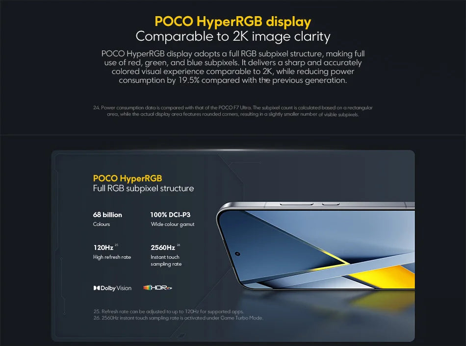 POCO F8 Ultra Snapdragon 8 Elite Gen 5 6500mAh 6.9" 120Hz Display AMOLED POCO Hyper RGB con supporto NFC Smartphone
