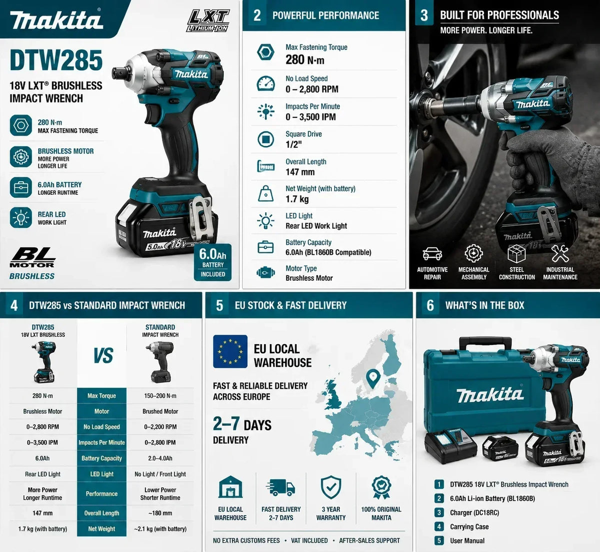 Makita DTW285 Avvitatore a Impulsi 18V 320N·m Senza Spazzole Senza Fili + Batteria 6.0Ah Utensile Elettrico ad Alta Coppia Disponibilità EU Spedizione 1-3 Giorni