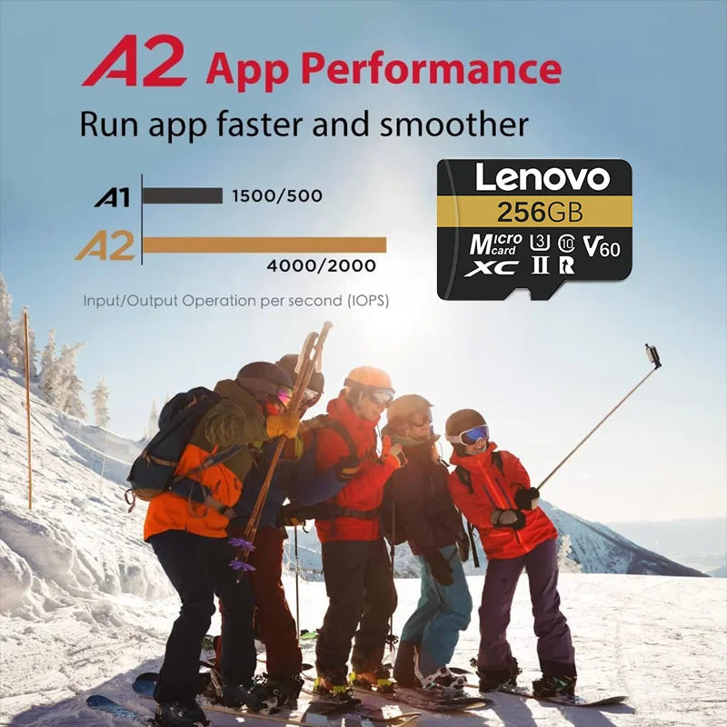 Scheda Micro SD Lenovo da 1024 GB, scheda di memoria TF per video Full HD da 512 GB, scheda di memoria Flash da 256 GB e 128 GB, classe 10, per GPS, MP4 e telecamere di sicurezza domestica.