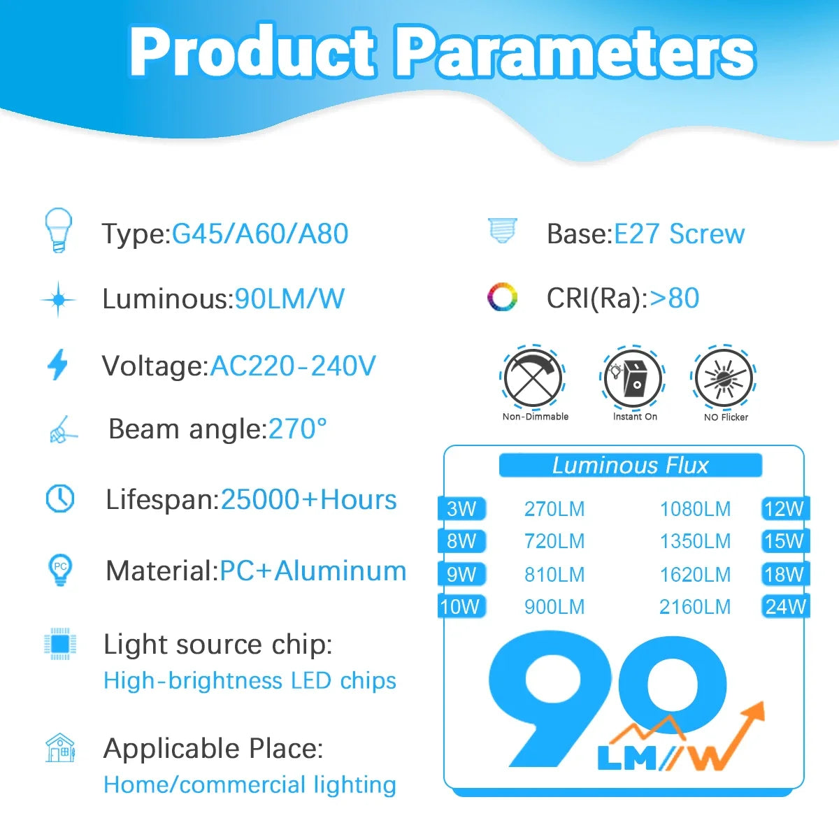 Confezione da 6/8/10 Lampadine LED E27 AC 220V 230V, 90LM/W CRI90 3W-24W, Illuminazione Bianca Calda/Fredda 3000K/4000K/6000K per Uso Domestico