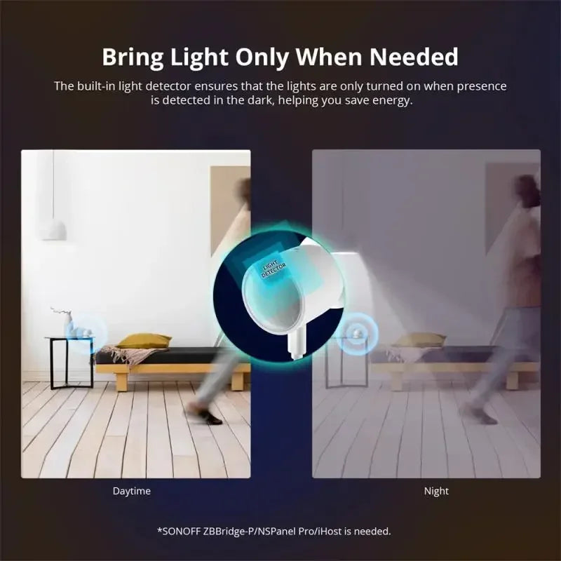 SONOFF SNZB 06P Zigbee Sensore di presenza umana Rilevatore di SNZB-06P Rilevamento della luce di movimento Automazione domestica intelligente Funziona con Alexa Google