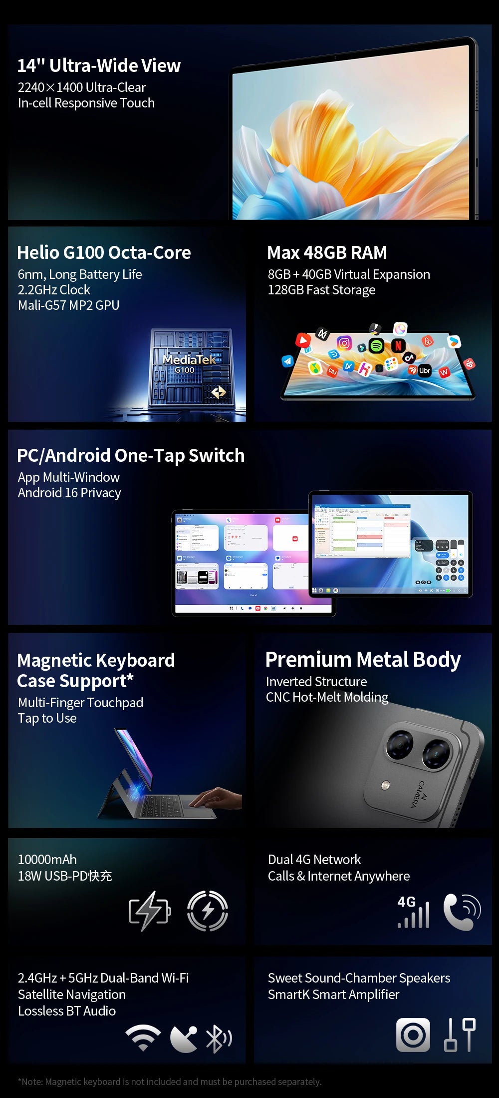 Tablet Teclast T70 Pro con Android 16 e tecnologia Gemini AI, display IPS da 14 pollici, T70Pro, doppia SIM 4G LTE, WiFi 2,4 GHz/5 GHz, Bluetooth 5.2, navigazione GPS, processore G100 Octa Core, 8 GB di RAM, 128 GB di memoria