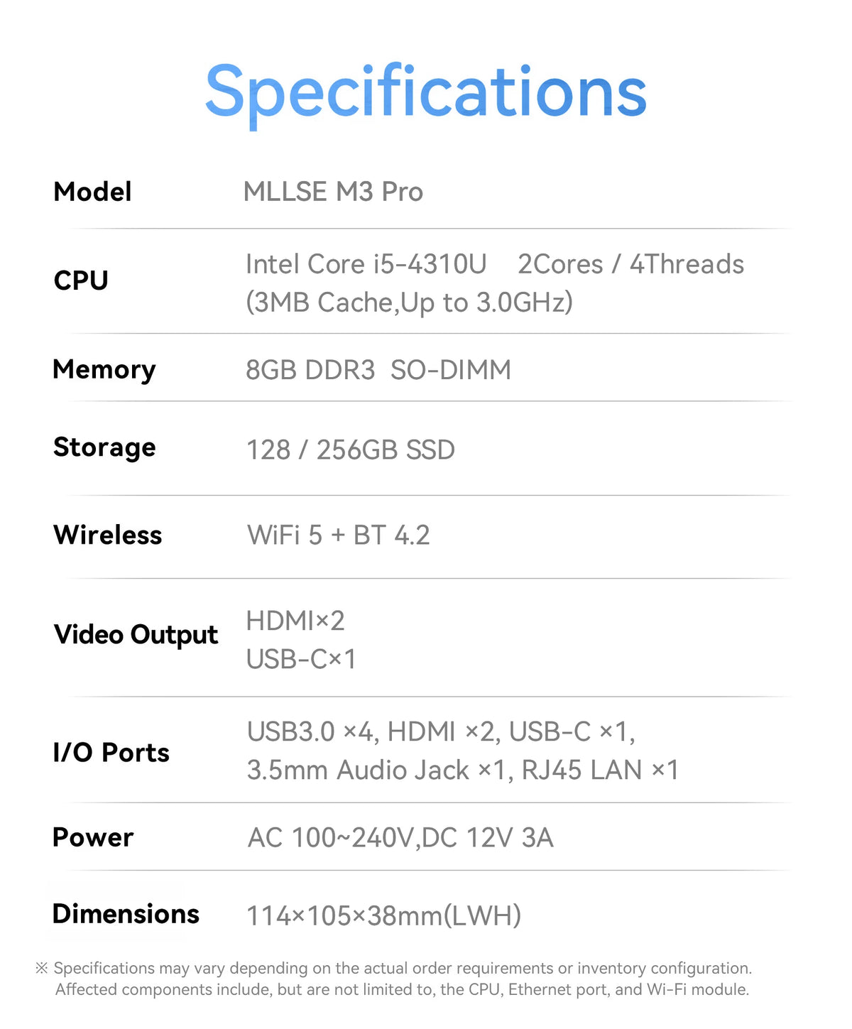 MLLSE M3 Pro Mini PC Intel Core I5-4310U, 8GB RAM DDR3, SSD da 128GB, Wi-Fi 5, BT 4.2, Computer Desktop Mini con Windows 11