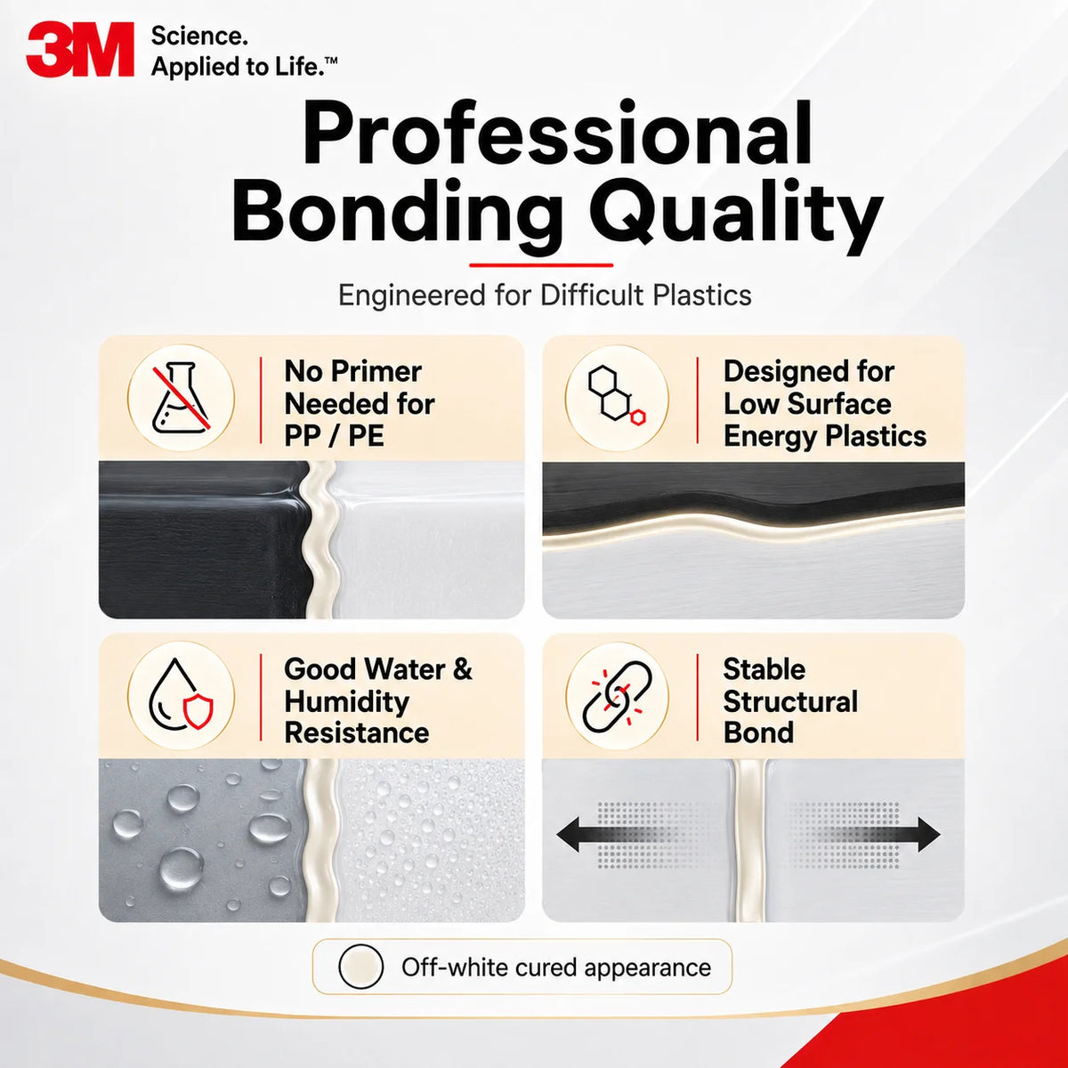 Adesivo Acrilico Originale 3M DP8005 Scotch-Weld, Colla Strutturale per Plastica PP PE HDPE TPO e Materie Plastiche a Bassa Energia Superficiale