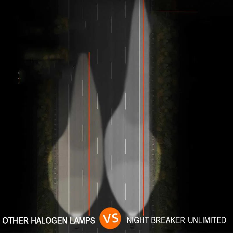 OSRAM H1 NIGHT BREAKER UNLIMITED 12V 55W Lampadina per Fari e Fendinebbia Auto 64150NBU 20% Più Bianca, Fascio Luminoso 40m Più Lungo, 110% Più Luminosa