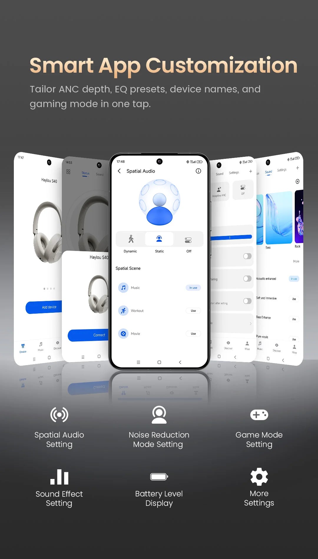HAYLOU S40 ANC Cuffie wireless Bluetooth 6.0 Audio ad alta risoluzione Cuffie over Ear Auricolari ibridi con cancellazione attiva del rumore da 50 dB