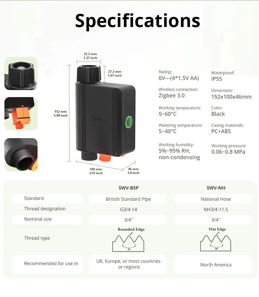 Sensore di Presenza Umana Zigbee SONOFF SNZB-06P, SNZB-03P, SNZB-04P, SNZB-05P, SNZB-06P, Sonoff SWV, Sonoff Water Valve Bridge Pro